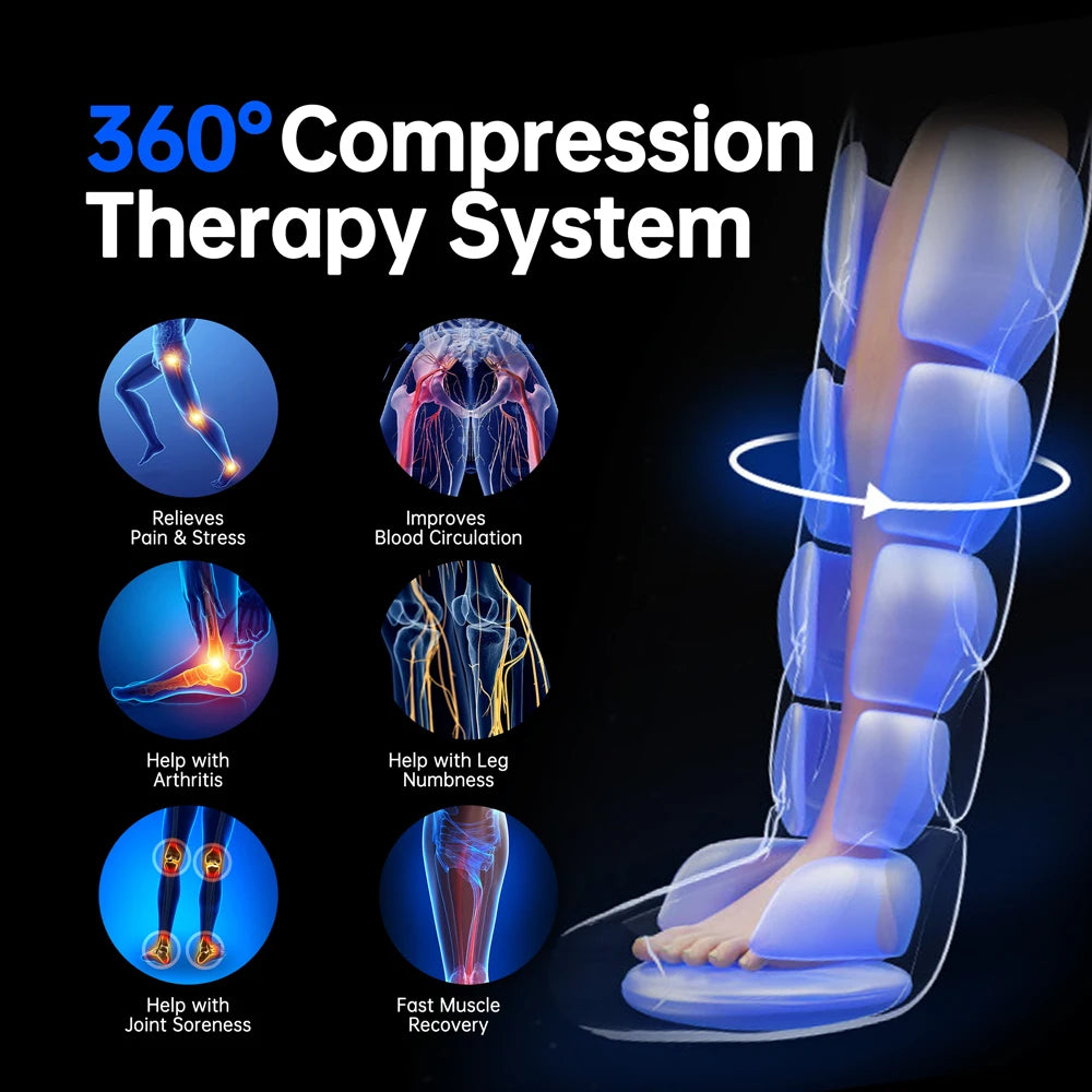 Heyelax Leg Compression Massager Cordless For Circulation And Pain Relief