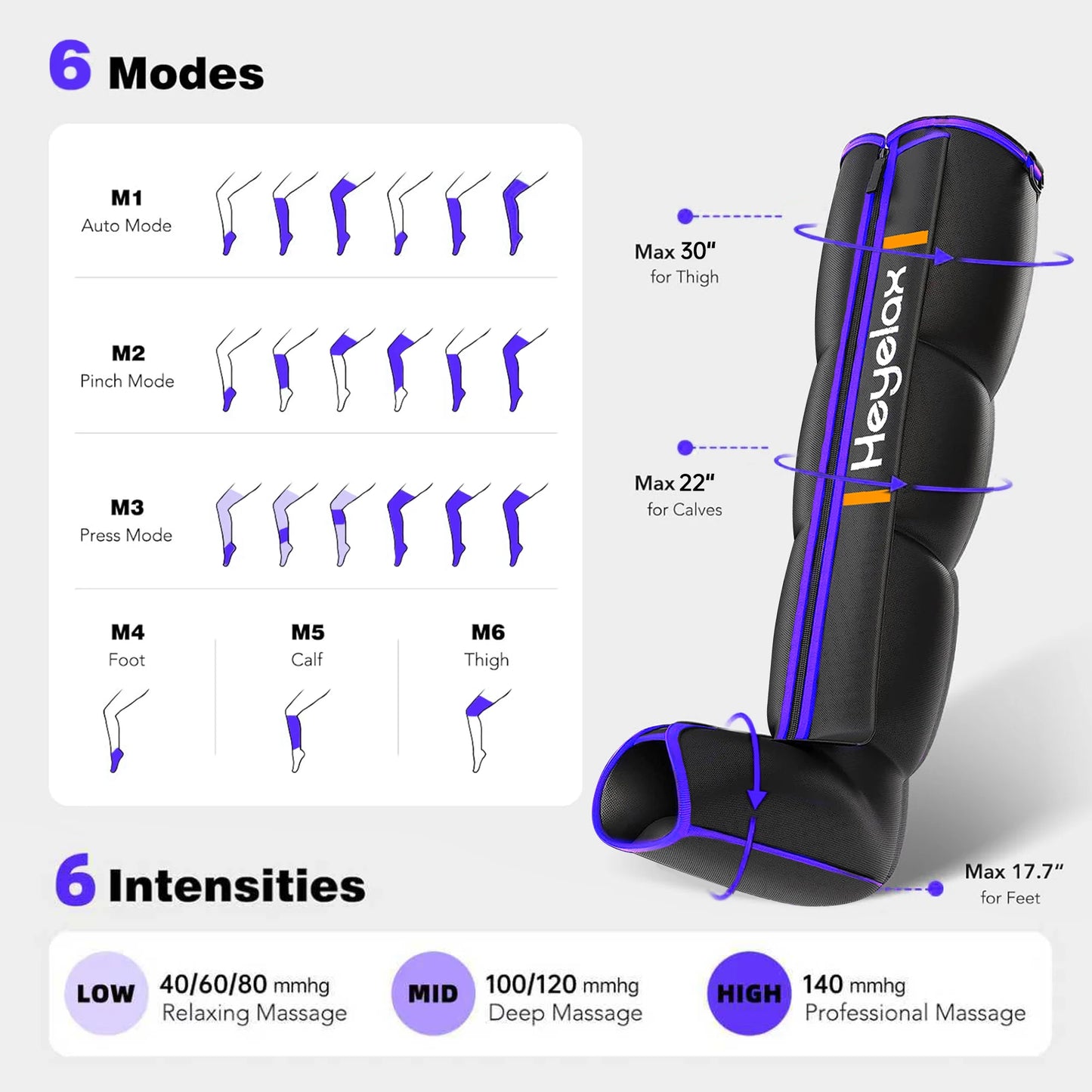 Heyelax Leg Compression Massager for Circulation and Pain Relief