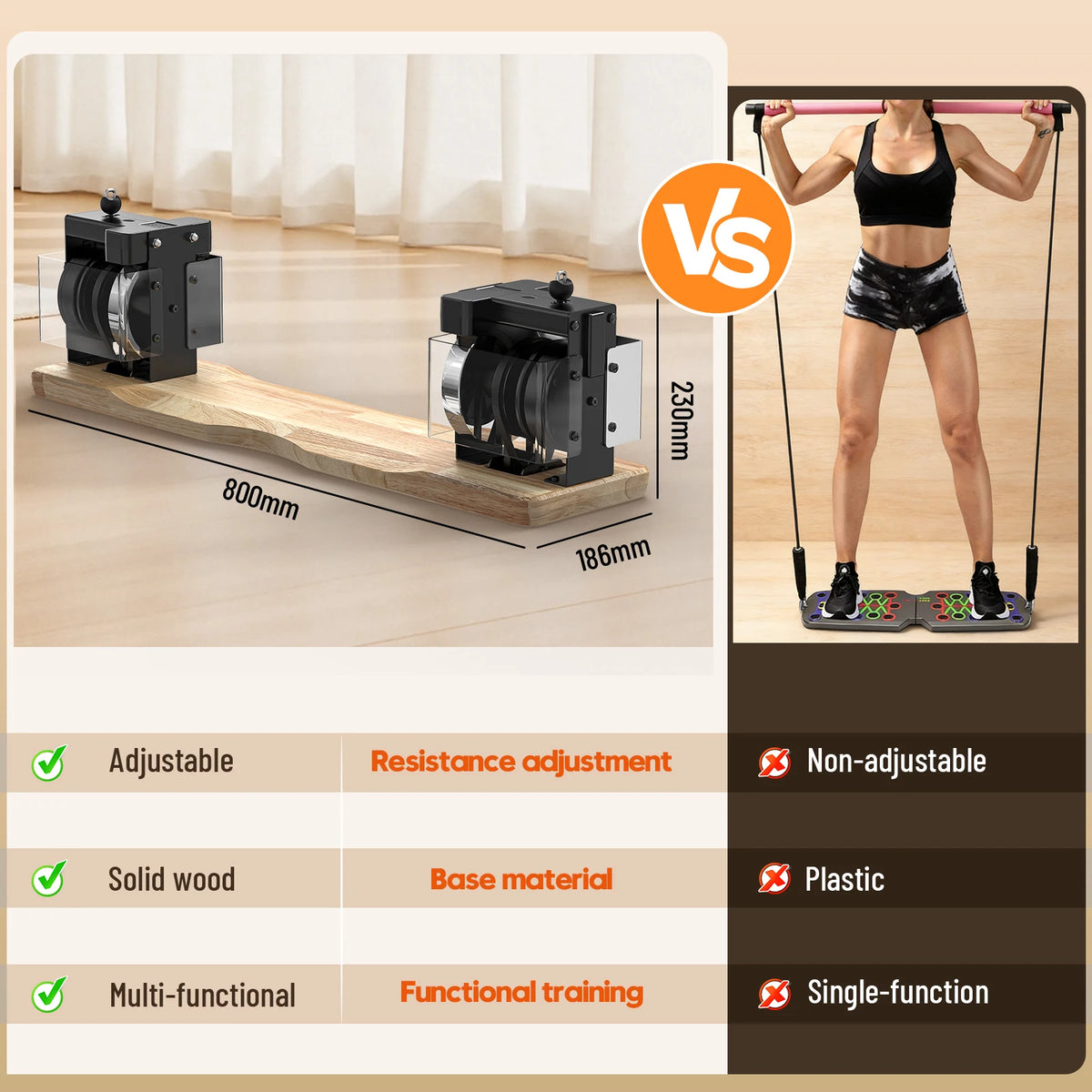 Portable All In One Home Gym Full Body Strength Trainer