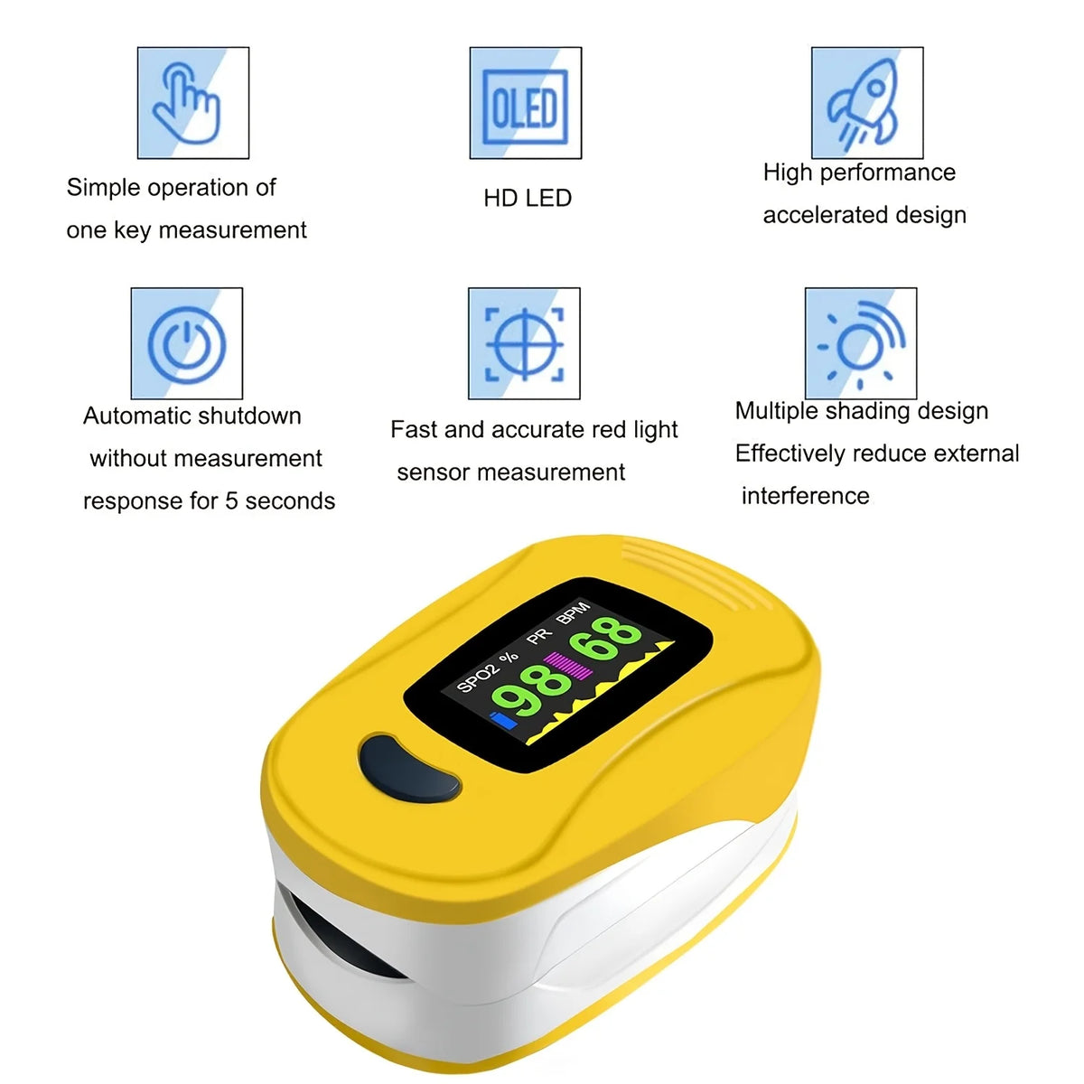 Jitesy Fingertip Pulse Oximeter SpO2 Blood Oxygen Saturation Monitor