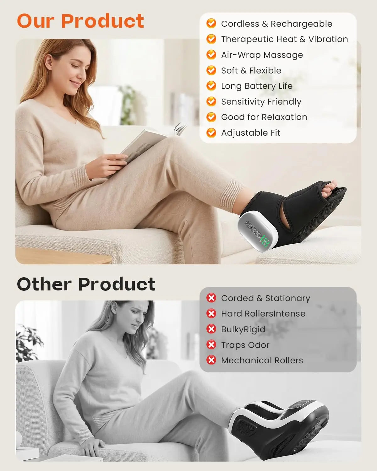 Ankle Foot Massager With Heat And Air Compression Cordless Therapy