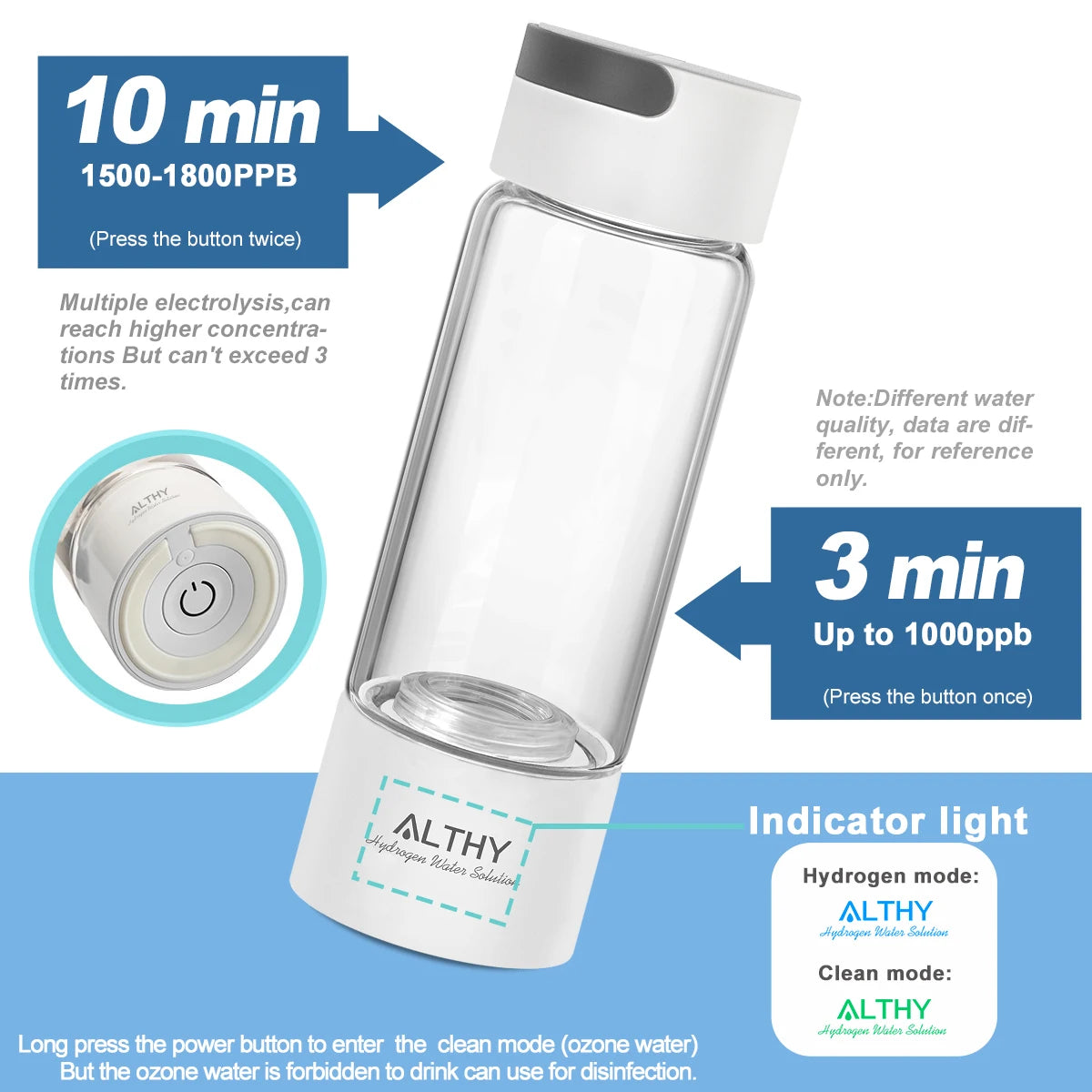 ALTHY Hydrogen Rich Water Generator Glass Bottle Ionizer