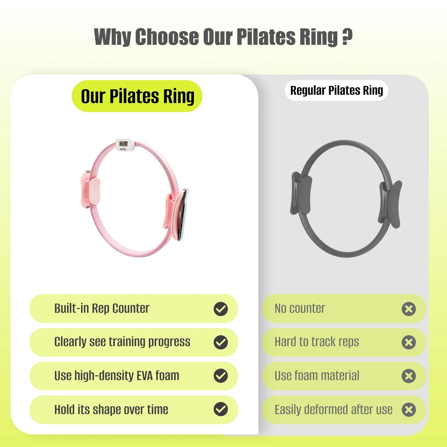 MaxU Pilates Ring And Bar Home Workout Resistance Fitness Set
