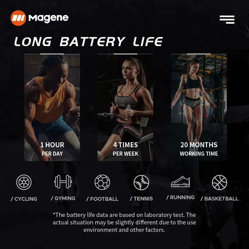 Magene Mover H64 Heart Rate Sensor Dual Mode ANT Bluetooth