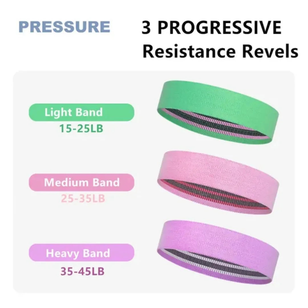 Elastic Resistance Bands For Yoga Pilates Hip And Home Workouts