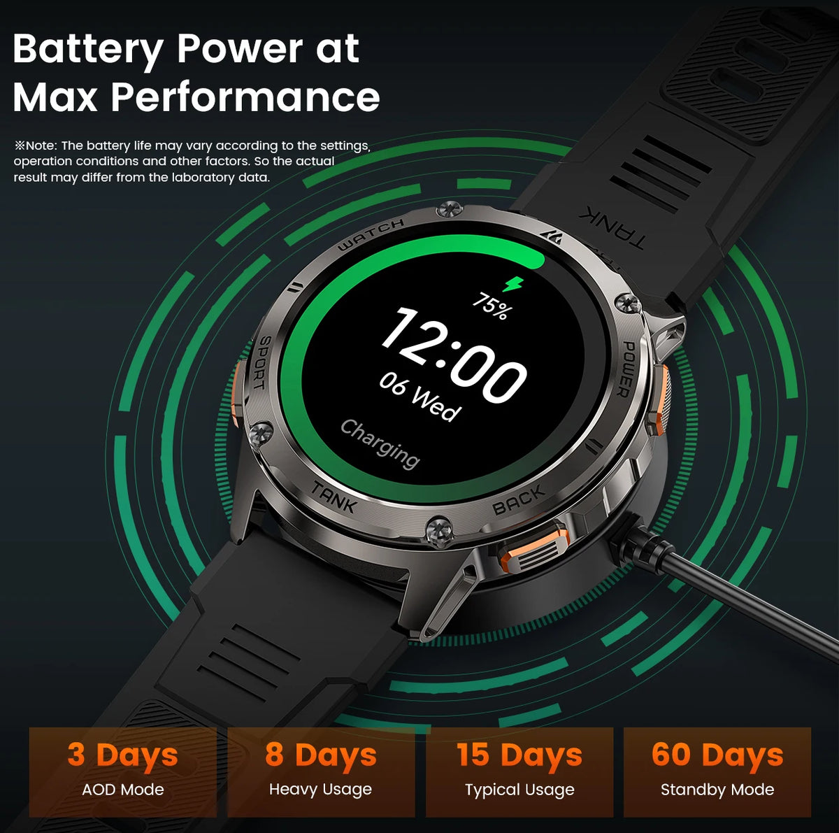 KOSPET TANK T3 Smartwatch With Calls Fitness Tracking And AMOLED