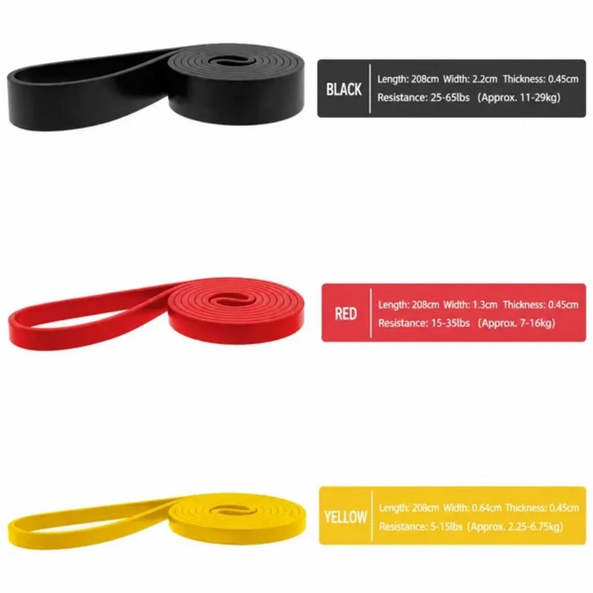 Resistance Loop Bands Set For Yoga Fitness And Strength Training