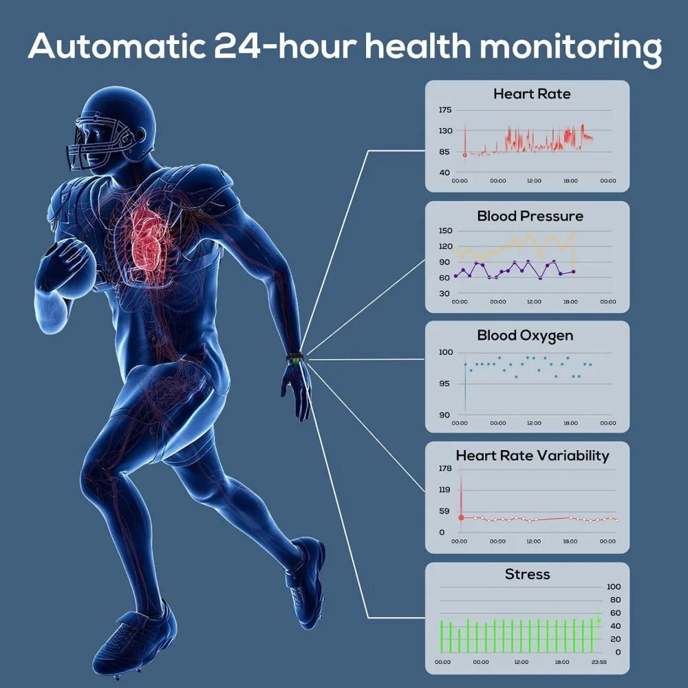 Activity Tracker Bracelet: SpO2, HR, BP, Sleep, Stress, Water-Resistant, Multi-Sport, Wearable Fitness Tracker w/ App