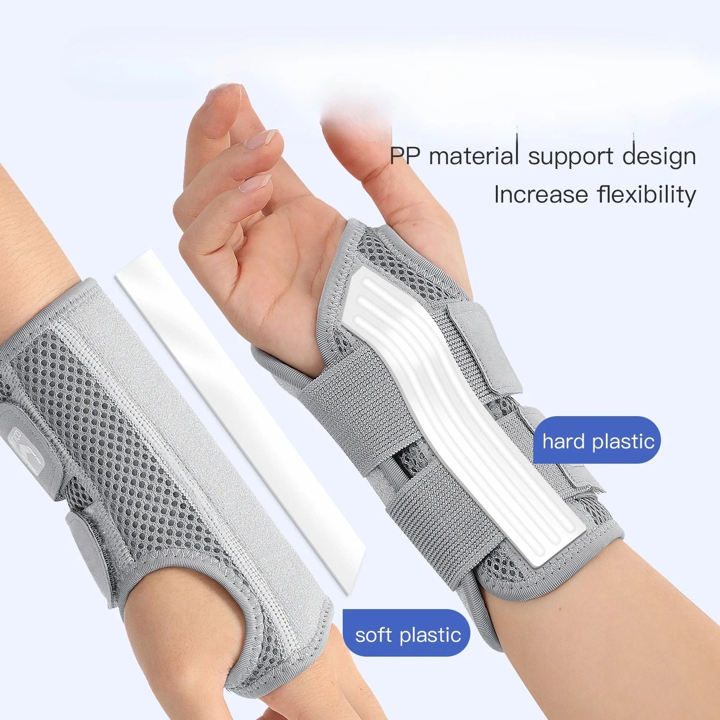 Wrist Brace For Carpal Tunnel With Splints Pain Relief