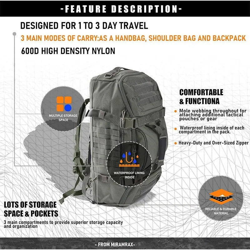 LQARMY 3 Way Duffle Bag With Backpack Crossbody Shoulder