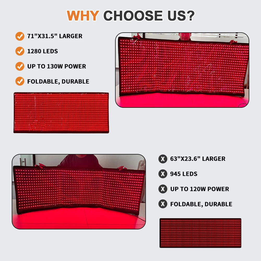 Full Body Near Infrared Light Therapy Mat For Sleep