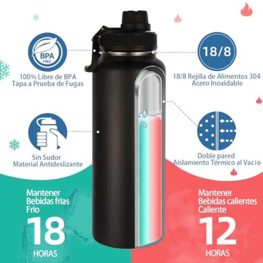Insulated Stainless Steel Water Bottles 4 Pack With Paracord Handle