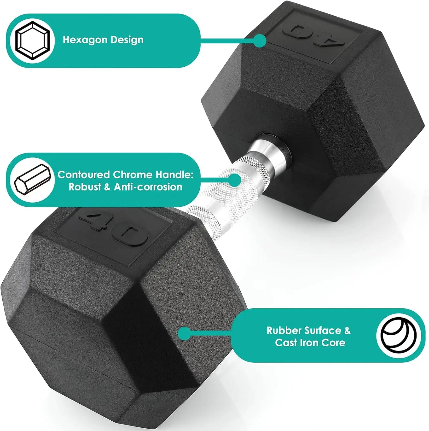 Rubber Hex Dumbbells 30-75 LB Rubber Coated Cast Iron Set