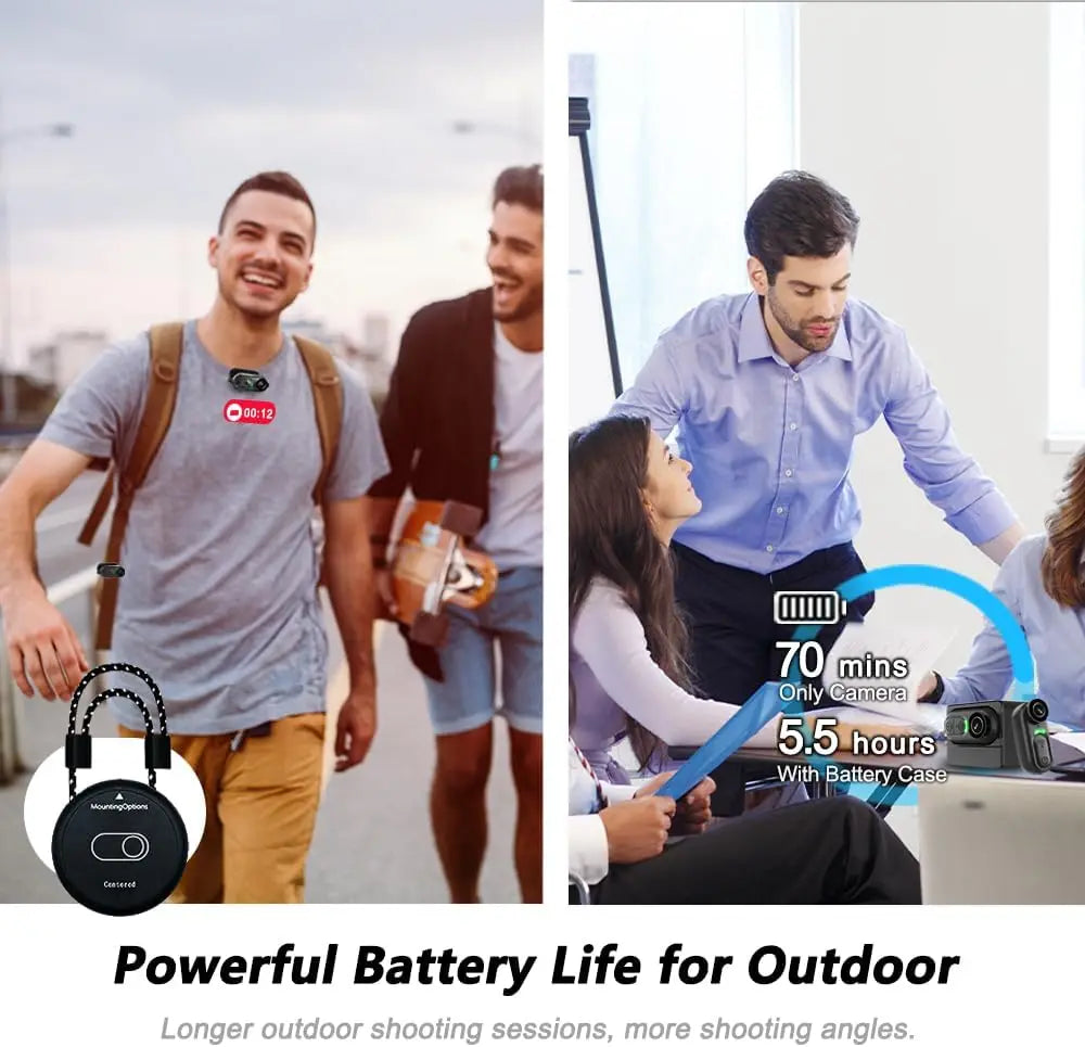 4K Wearable Action Camera 128GB With Hands Free POV Recording