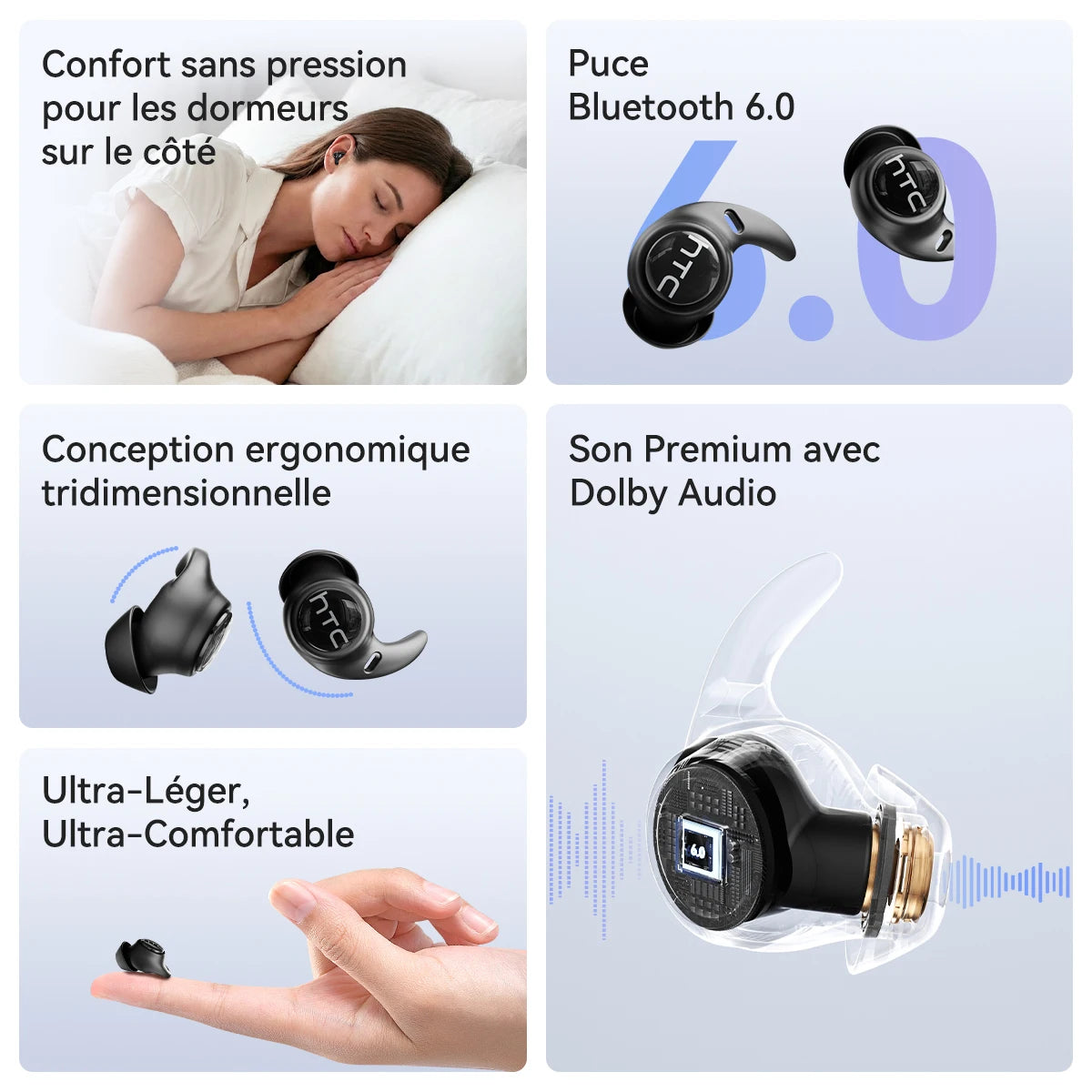 HTC NE76 OWS Wireless Earbuds With AI Translation Battery Life