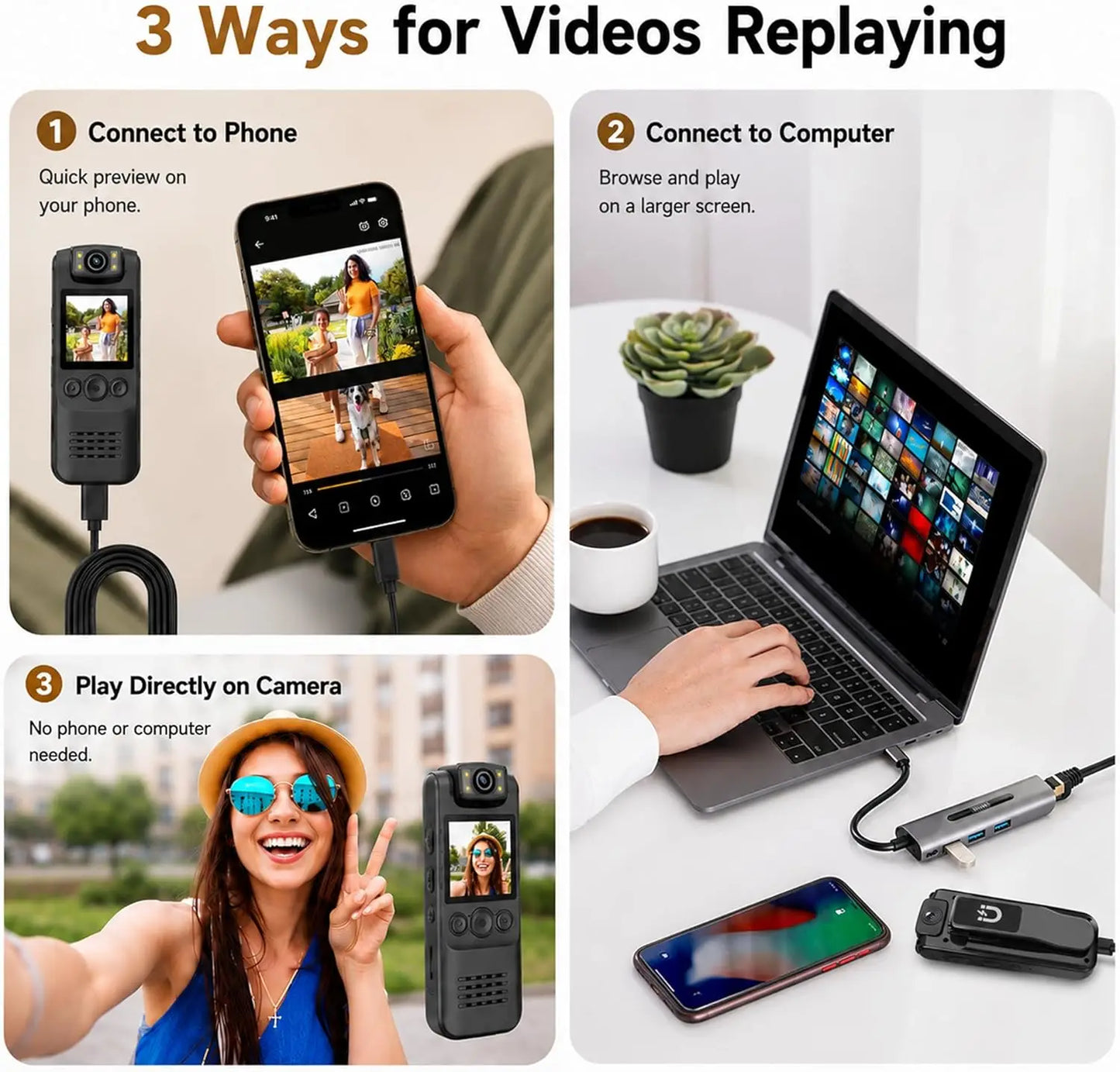 Wearable Mini Body Camera With 128GB Storage And Magnetic Clip Hands Free POV