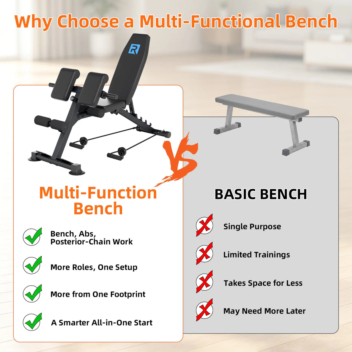 Adjustable Weight Bench Heavy Steel Frame Home Gym