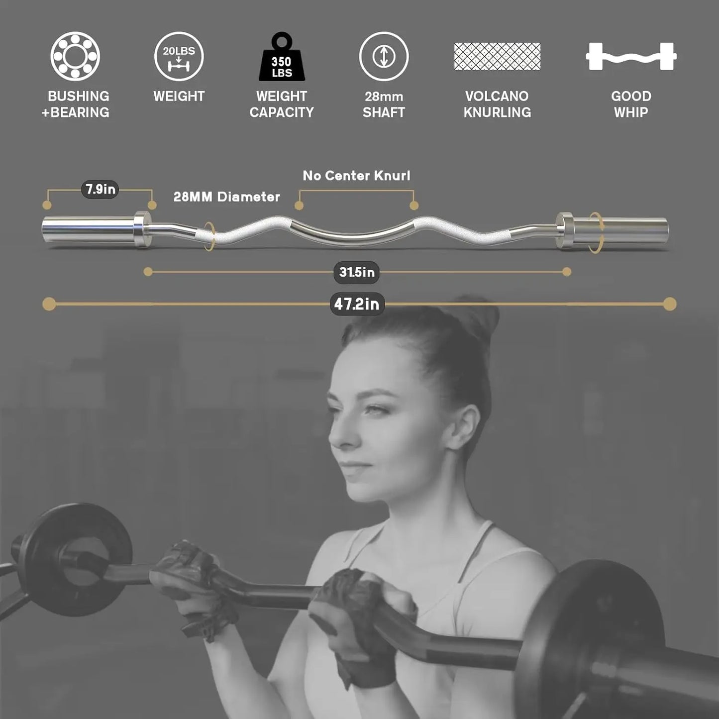 Smart Fitness Tracker With Heart Rate And SpO2 Monitoring