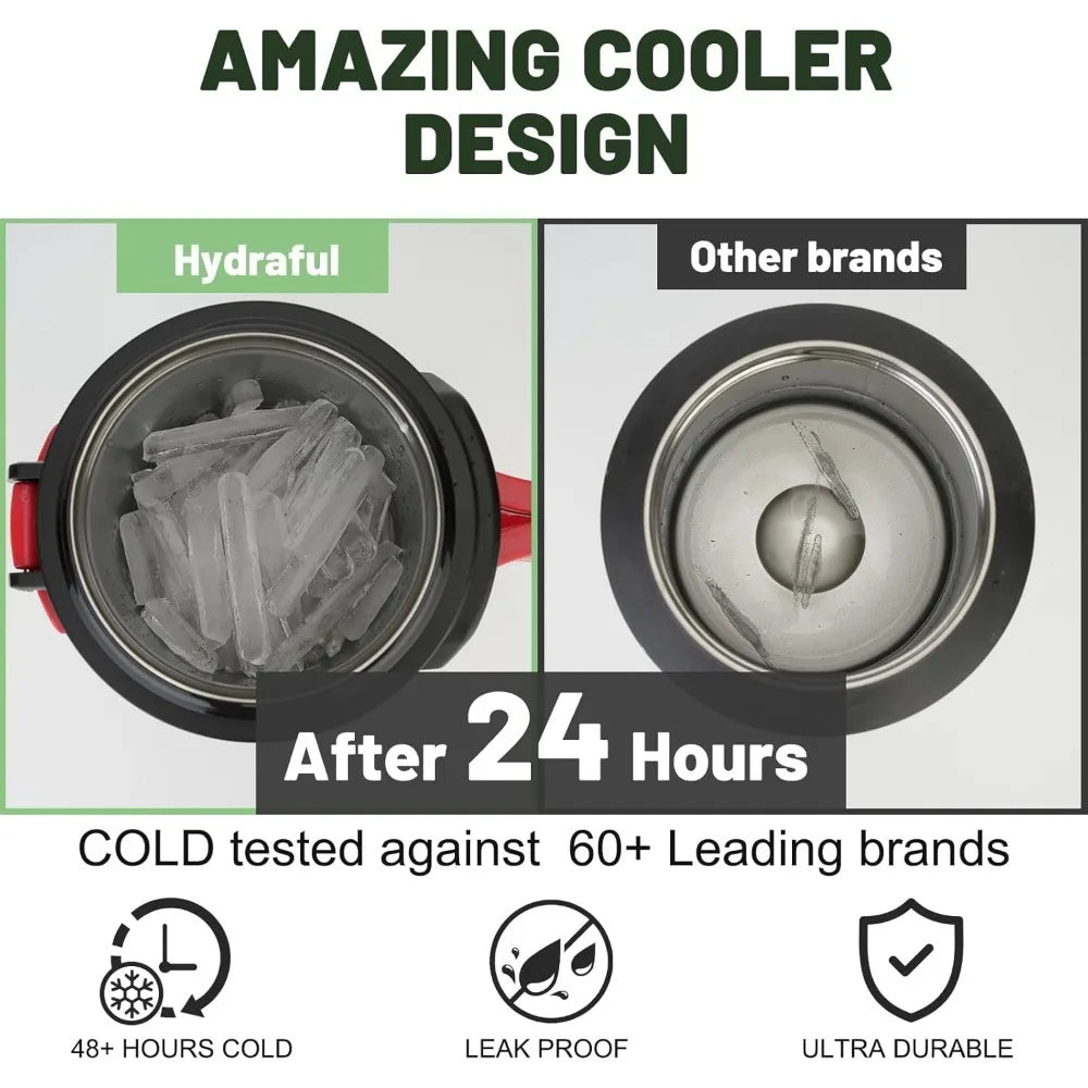 Triple Wall Vacuum Insulated Stainless Steel Water Bottle Keeps Cold 48 Hours
