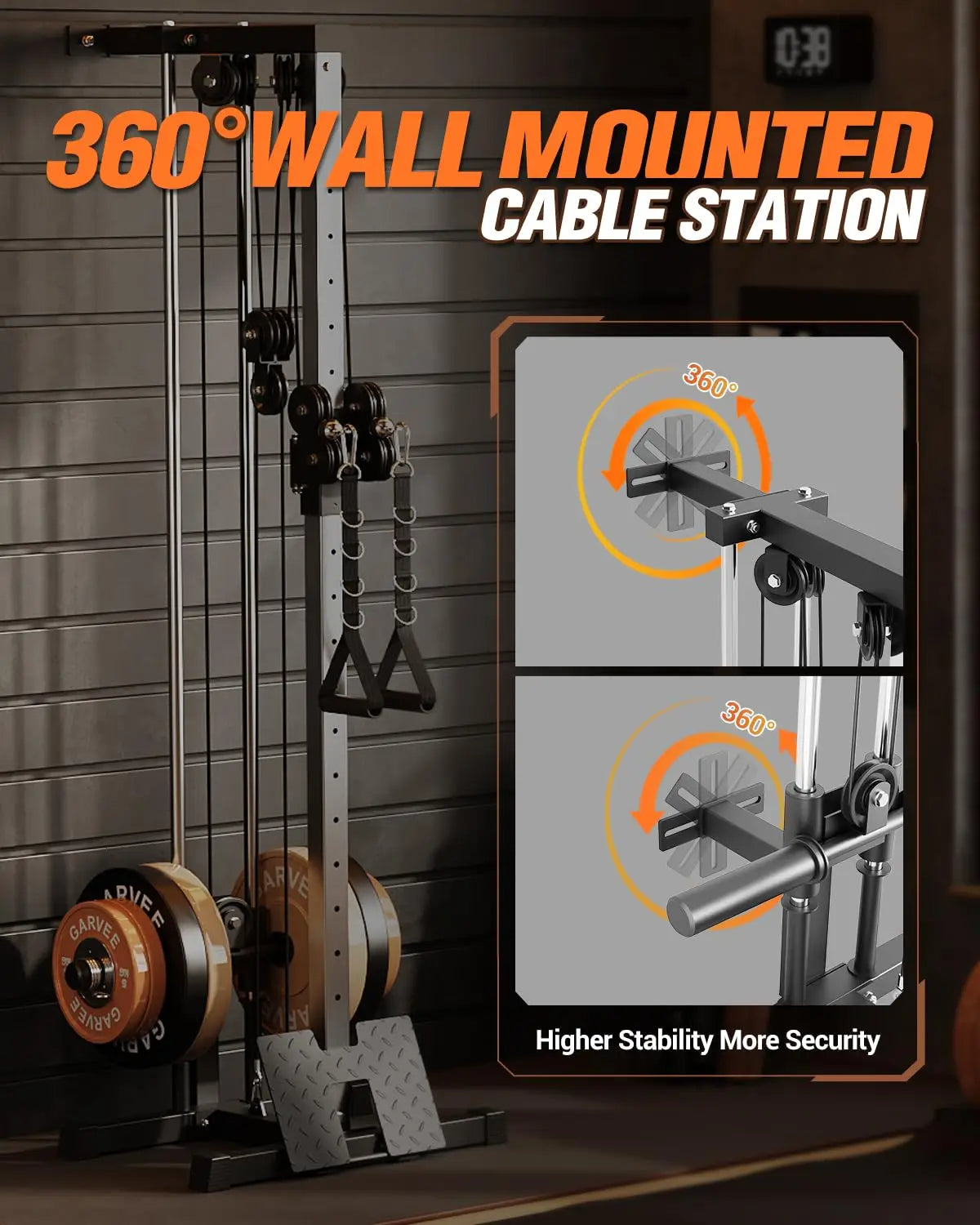 Wall Mount Cable Station Adjustable Dual Pulley Home Gym Trainer