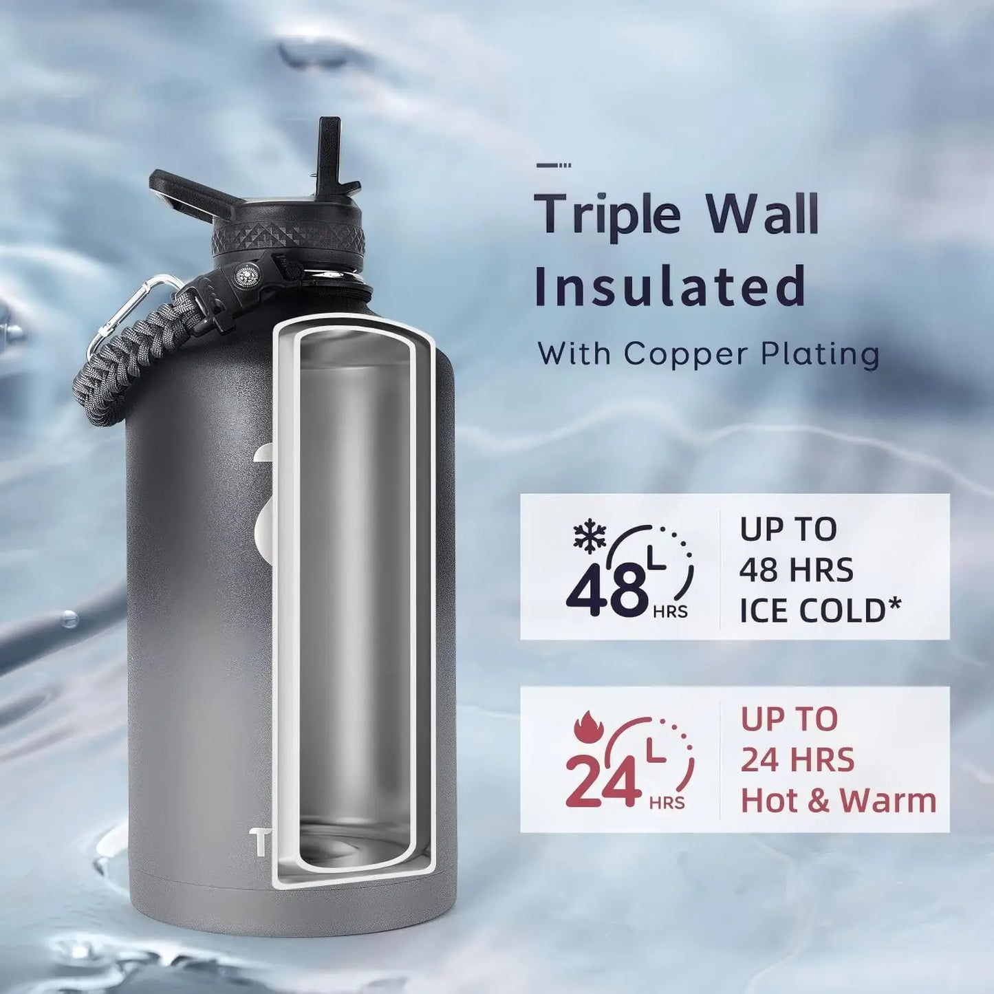 Insulated Stainless Steel Water Bottle With Straw Spout And Handle