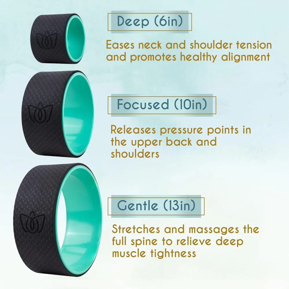 Florensi Yoga Wheel Set 3-Pack For Back Pain Relief