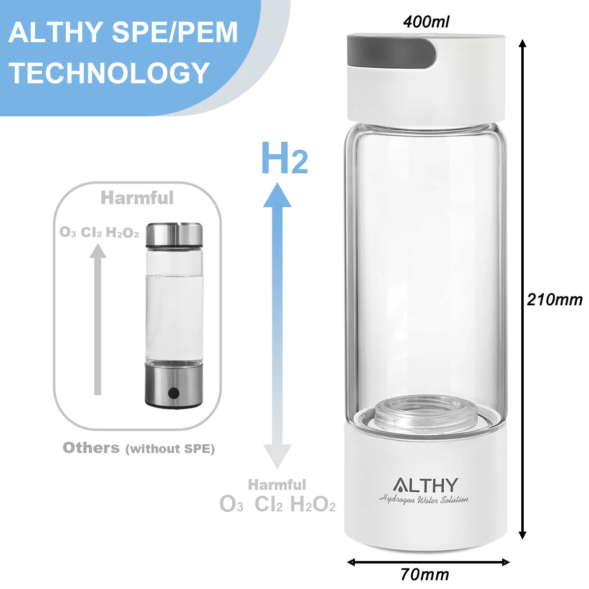 ALTHY Hydrogen Rich Water Generator Glass Bottle Ionizer