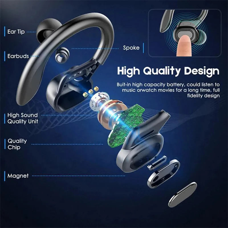 SHUKE Bluetooth Earbuds Wireless Earphones With Microphone