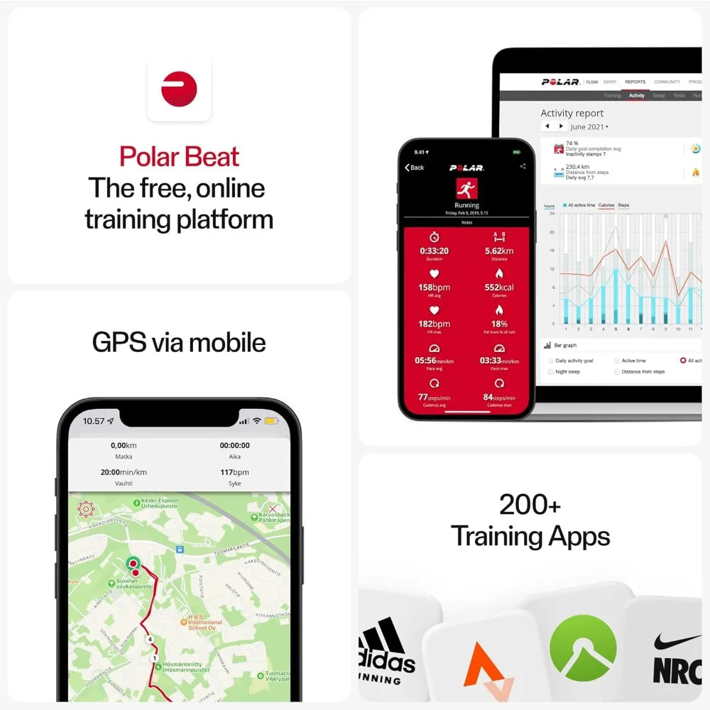 Polar H10 Heart Rate Monitor Chest Strap Bluetooth ANT