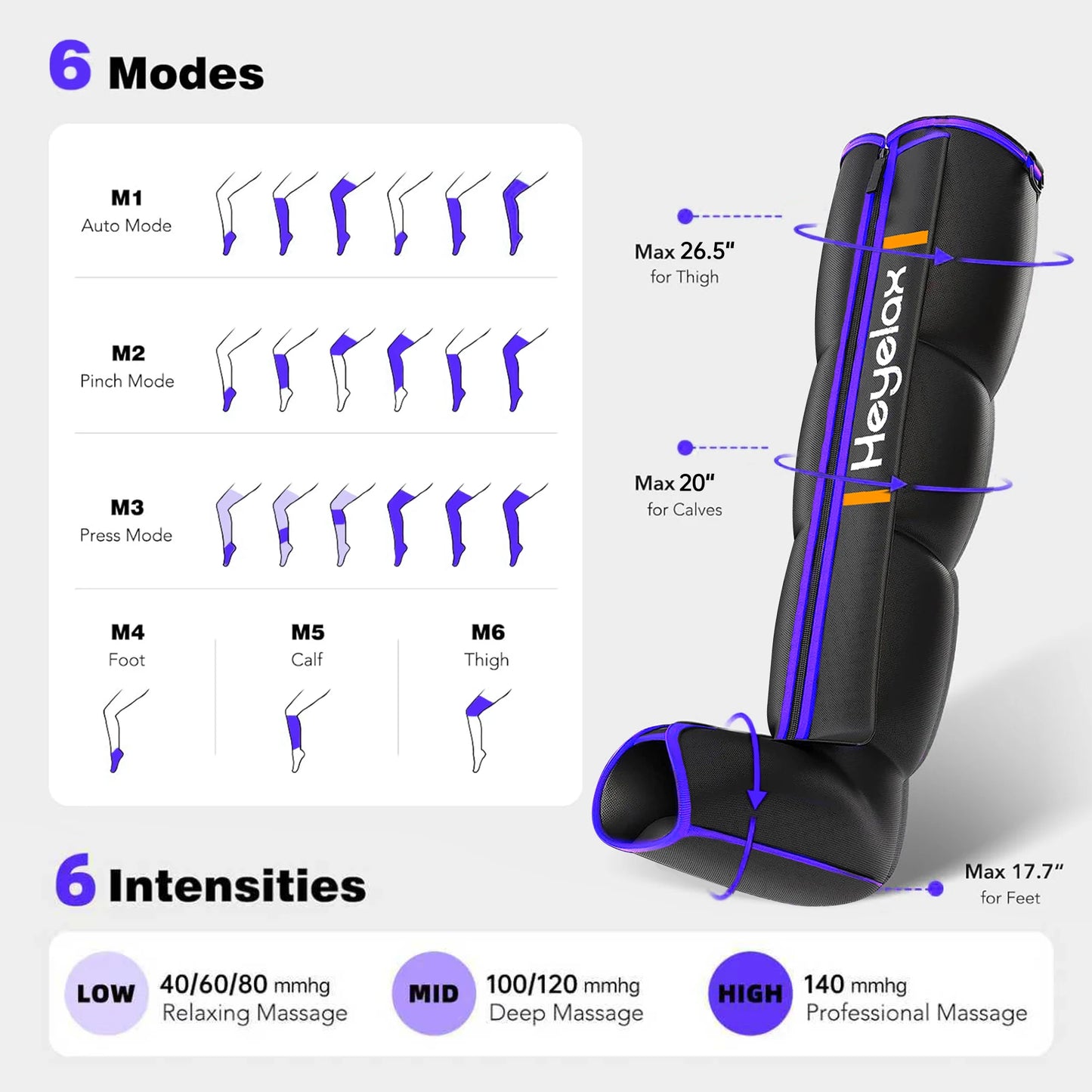 Heyelax Leg Compression Massager for Circulation and Pain Relief