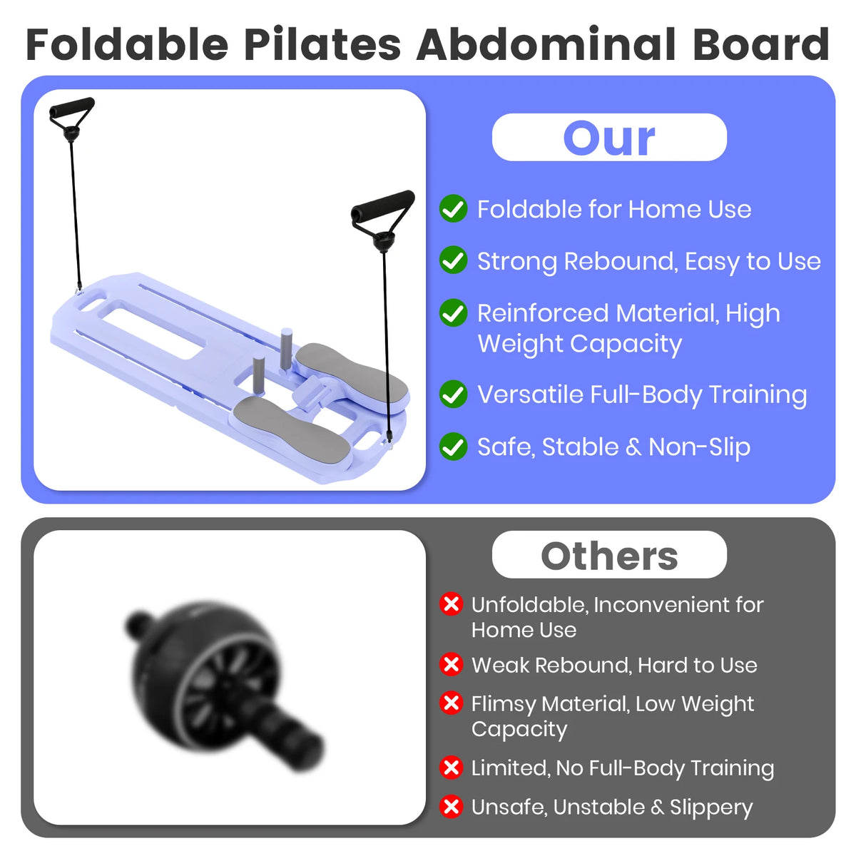 Foldable Pilates Abs Board Multifunctional Core Strength Trainer