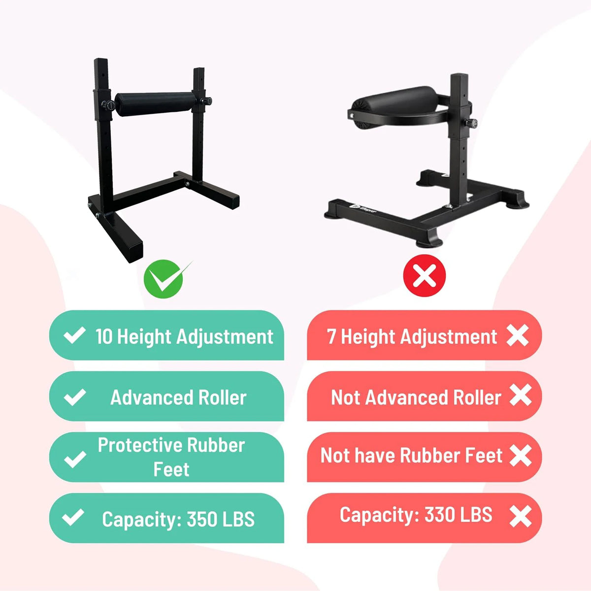 Marsafit Adjustable Single Leg Squat Stand For Bulgarian Split