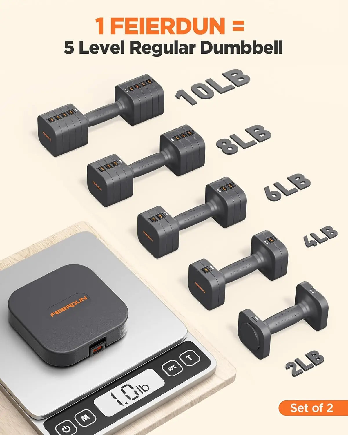FED Fitness FEIERDUN 5-In-1 Adjustable Dumbbells Set Of 2