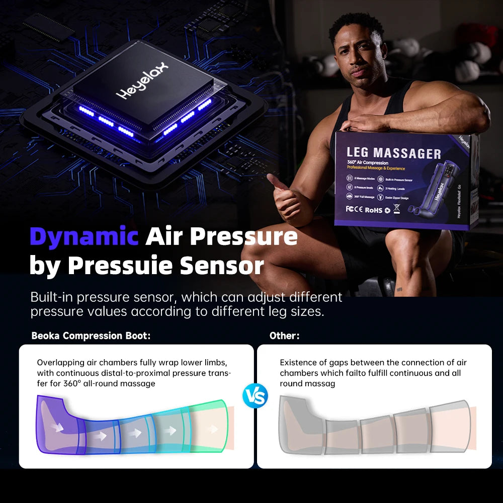 Heyelax Leg Compression Massager Cordless For Circulation And Pain Relief