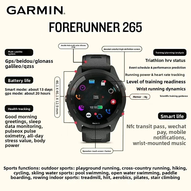 Garmin Forerunner 265 GPS Smartwatch With AMOLED Display