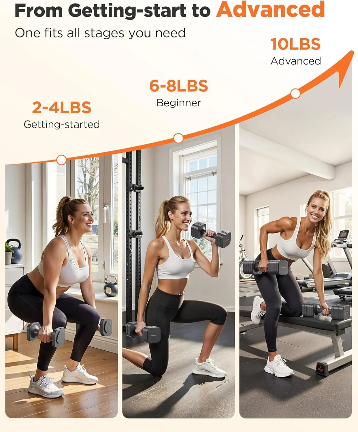 FED Fitness FEIERDUN 5-In-1 Adjustable Dumbbells Set Of 2