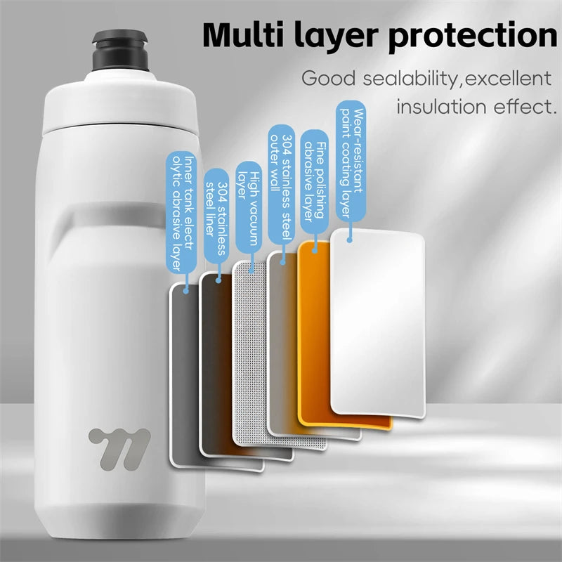 West Biking Insulated Cycling Water Bottle Vacuum Flask