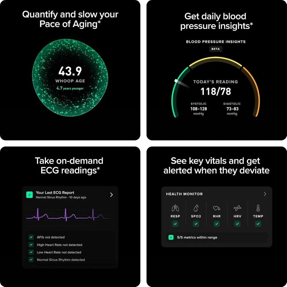 Monthly Activity Tracker: Fitness Wearable, 24/7 Tracking, Coaching, Period Insights, 14+ Day Battery