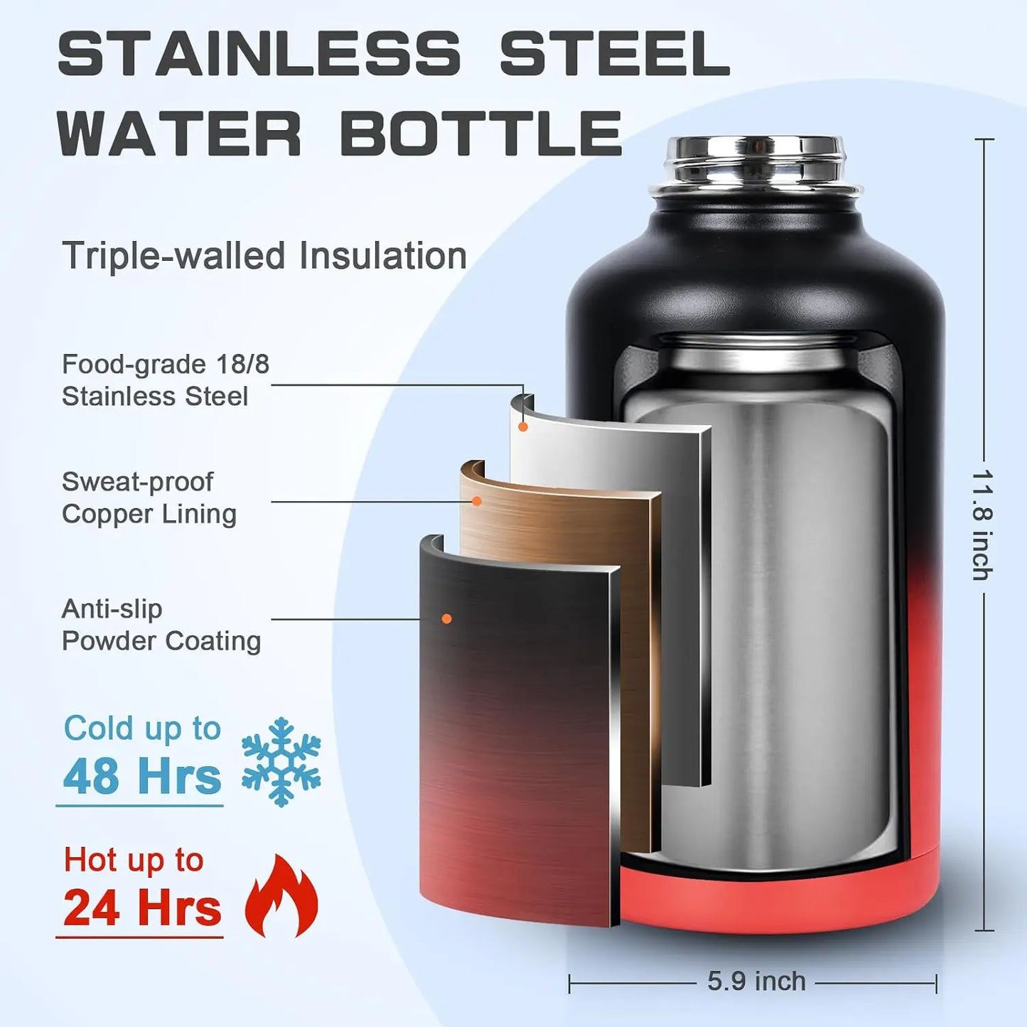 Insulated Stainless Steel Water Bottle With 2-in-1 Straw Lid