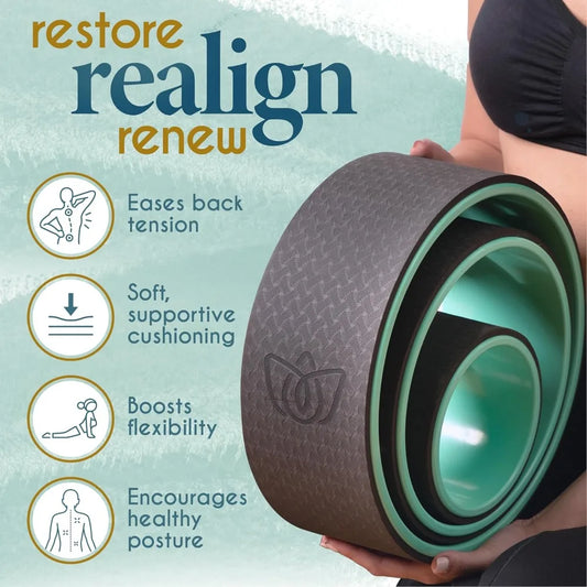 Florensi Yoga Wheel Set 3-Pack For Back Pain Relief