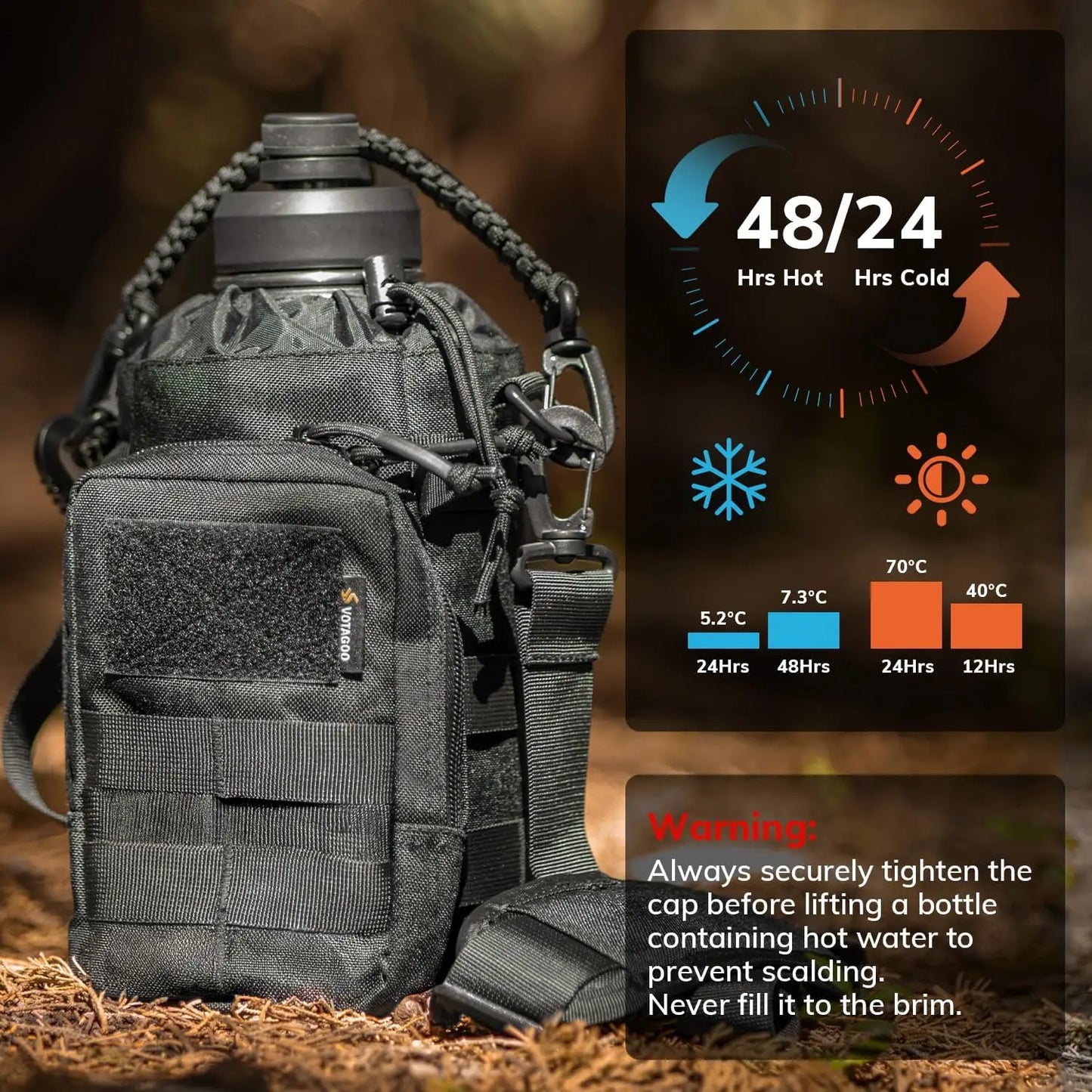 Stainless Steel Insulated Tactical Water Bottle Military Grade