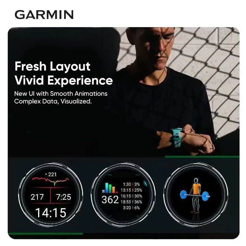 Garmin Forerunner 265 GPS Smartwatch With AMOLED Display